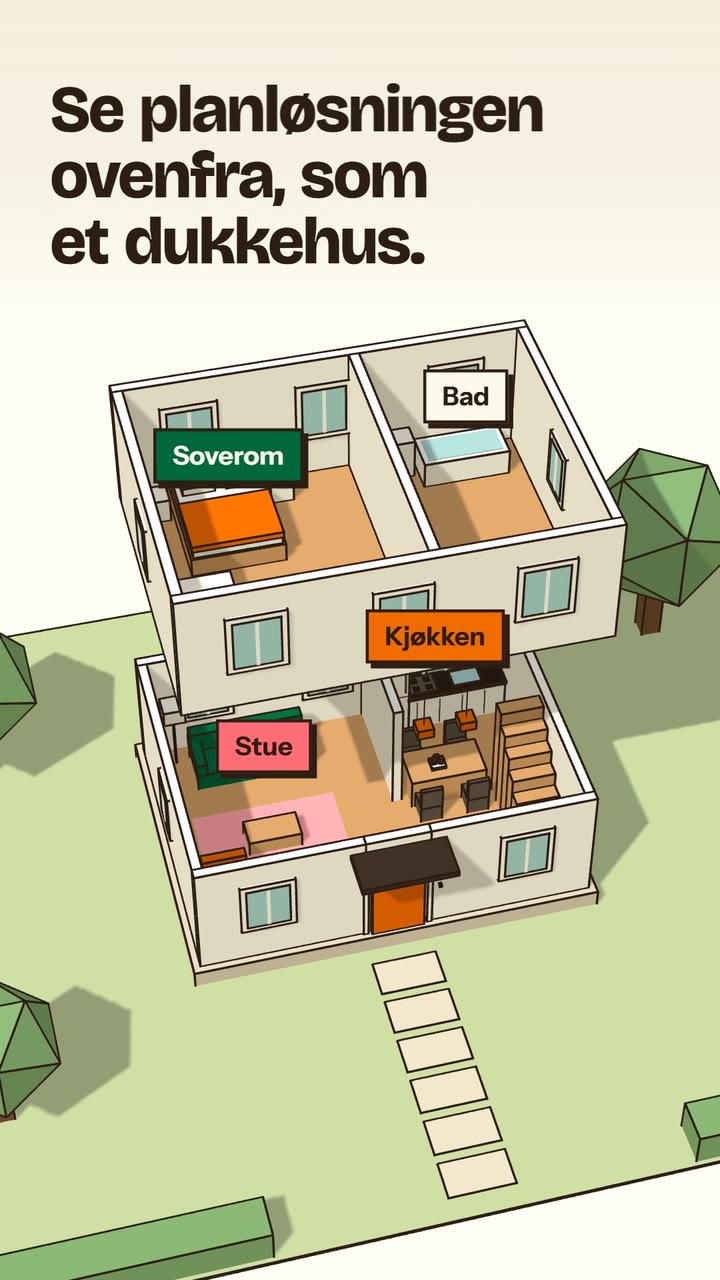 Stående bilde av et tegnet hus sett ovenfra som et dukkehus, med soverom, bad, stue og kjøkken merket, og teksten «Se planløsningen ovenfra, som et dukkehus».